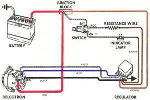 Curso de Elétrica Automotiva: Remanufatura Completo de Regulador de Voltagens