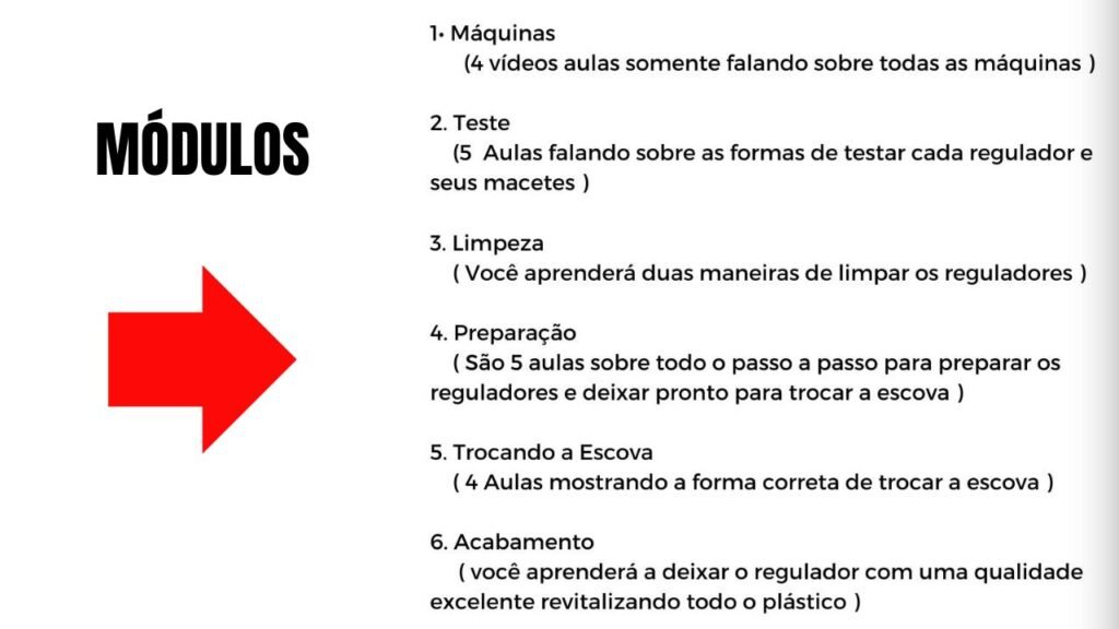 Curso de Elétrica Automotiva: Remanufatura Completo de Regulador de Voltagens